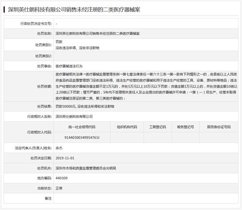 深圳英仕朗科技销售未经注册的二类医疗器械 被罚50000元